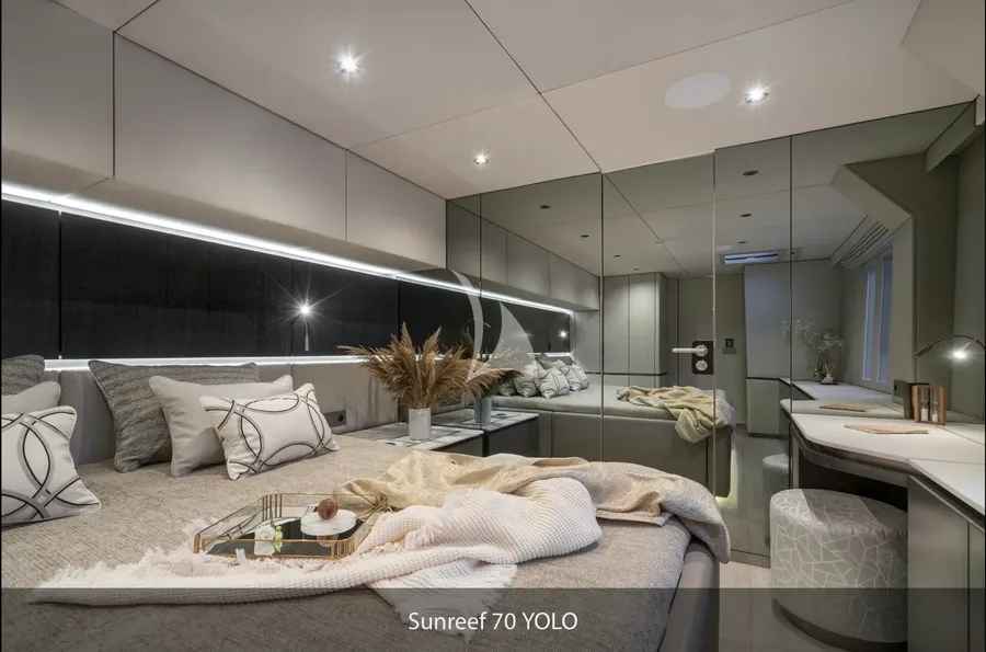 YOLO, photos 1