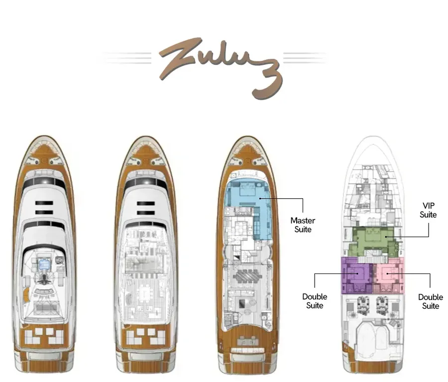ZULU 3, more 5