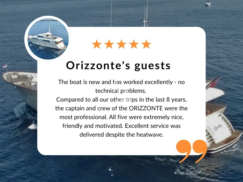 ORIZZONTE