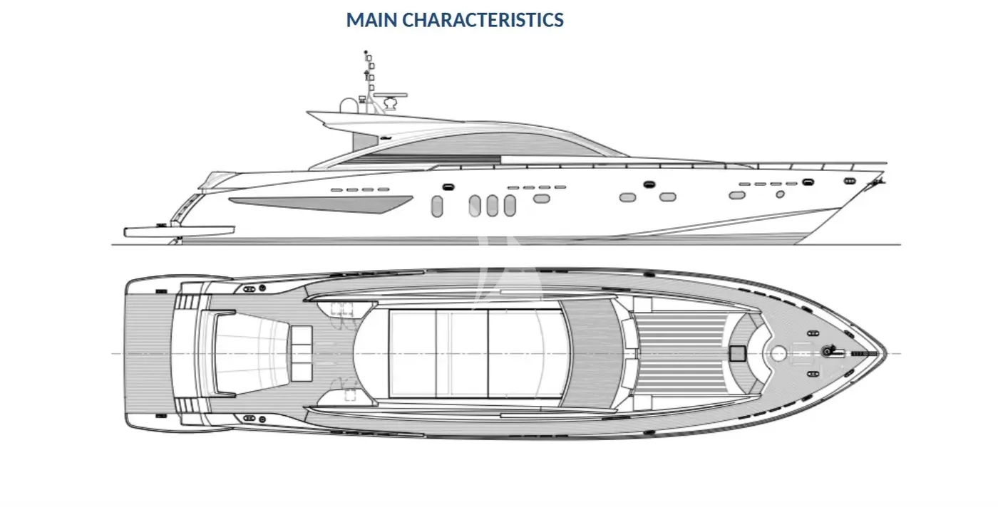 SUN ANEMOS, deck plan 1
