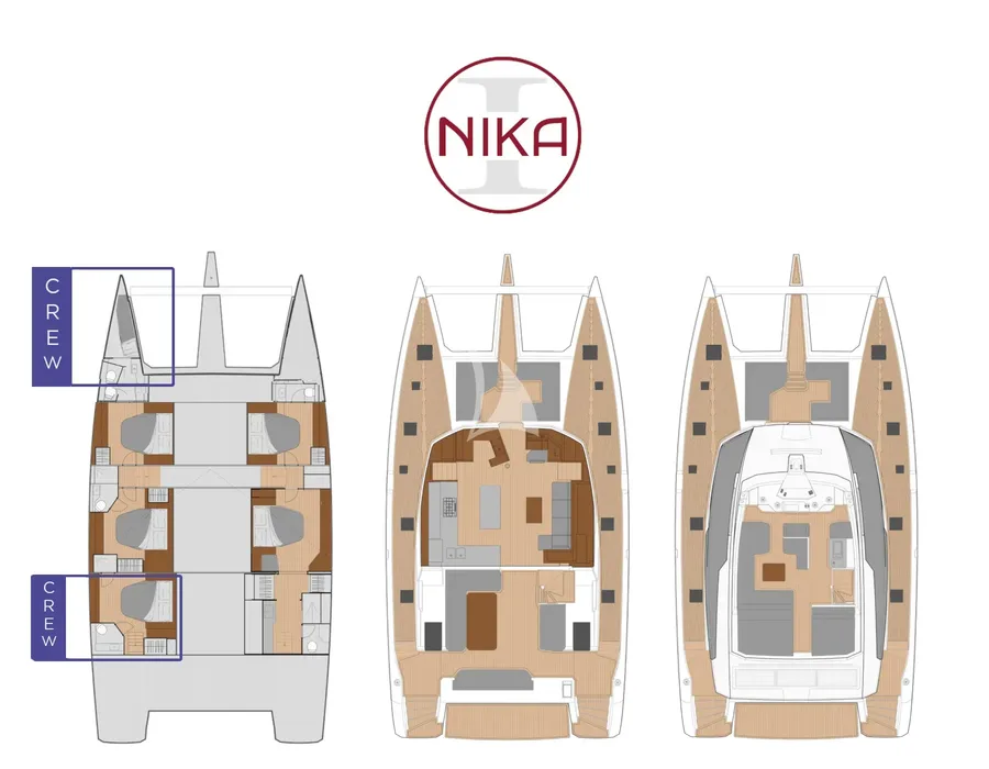 NIKA I, photos 5