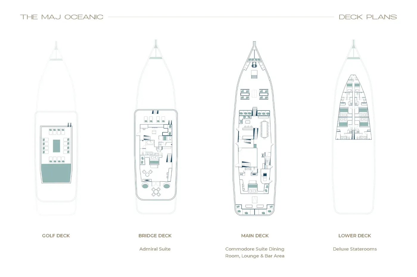 THE MAJ OCEANIC, photos 2