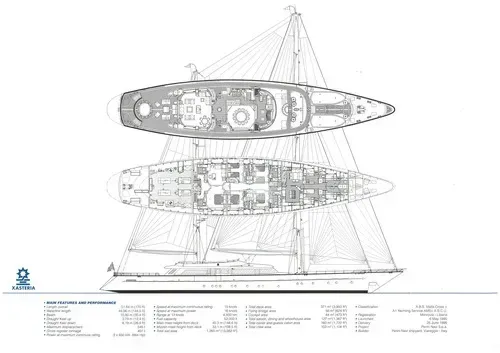 XASTERIA, photos 5