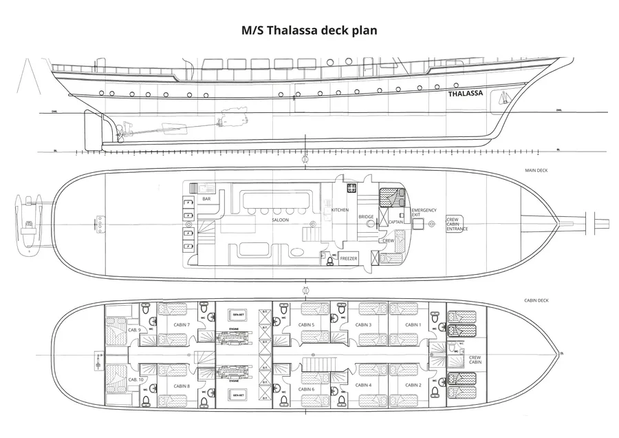 THALASSA, photos 6