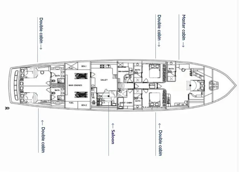 LUCKY YOU, deck plan 1