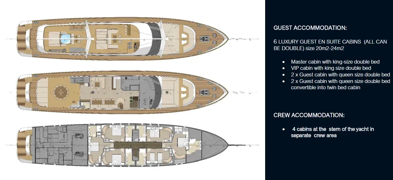 M/S AURUM SKY, deck plan 1