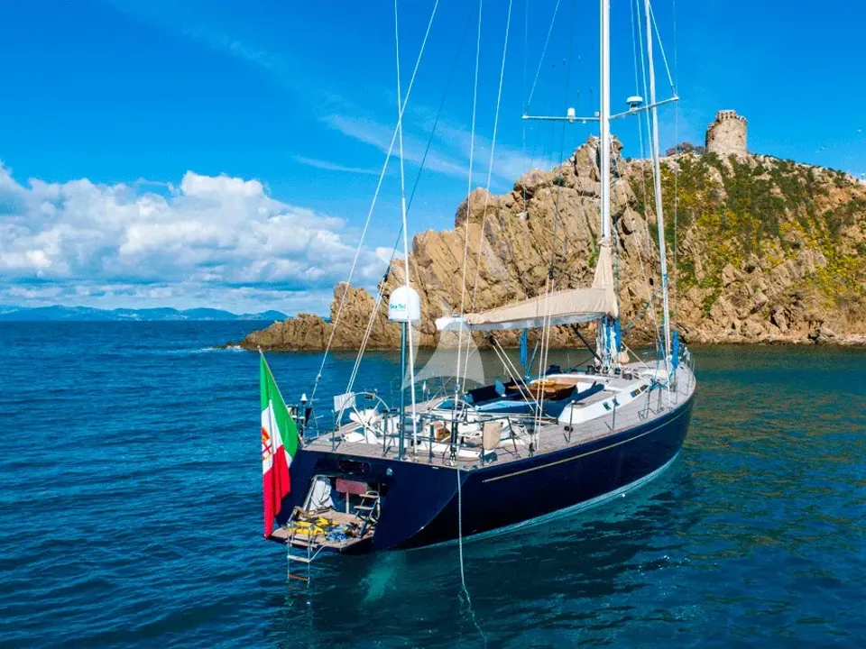 Class IV
