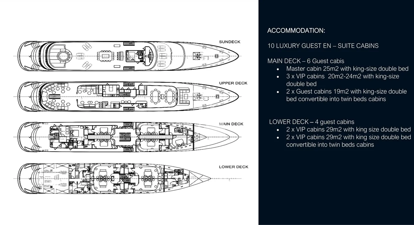 M/Y ANTHEA, deck plan 1